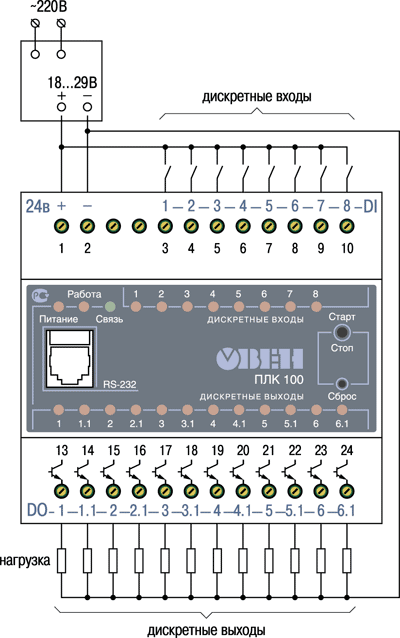 -100    -  6